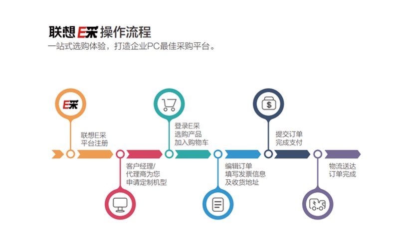 在快速变化的市场环境中，零售分销策略已经成为企业成功的关键。了解如何优化零售分销渠道，对于任何希望扩大市场份额的企业来说都至关重要。